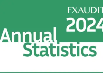 FXAUDIT