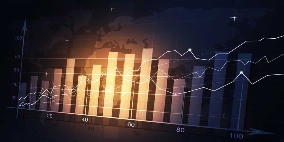 Markets Hold Steady Amid Global Trade Worries
