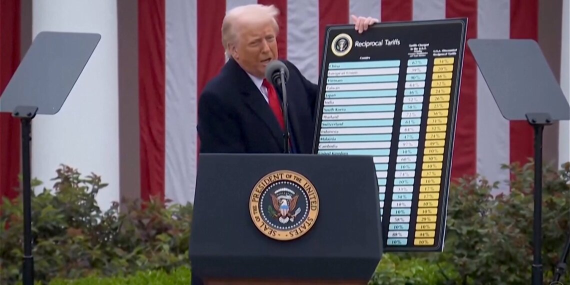 Investors Eye Junk Bonds Despite Tariff Deadline Pressure